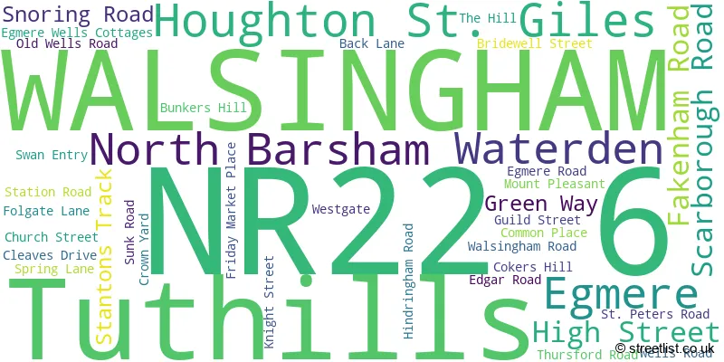 A word cloud for the NR22 6 postcode
